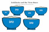Goldilocks and the Three Bears ...

Goldilocks and the Three Bears Cut out each image and order them by size. twinkl.com twinkl.com twinkl.com twinkl.com twinkl.com twinkl.com