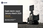 Interim report Q1 2020 - Saab AB · Saab highlights in Q1 • Successful completion of the Finnish flight evaluation with Gripen E and GlobalEye • Order intake for Training and