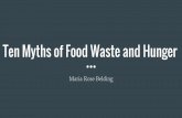 Ten Myths of Food Waste and Hunger - ASTSWMOastswmo.org/.../presentations/Belding_Food_Waste.pdf · 13% world’s population High-Income Economies. Myth #4: If we can’t eat it,