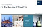 April 2018 Industry snapshot CHEMICALS AND PLASTICS · PLASTICS CLAIRFIELD TRACK RECORD IN CHEMICALS CHEMICALS SNAPSHOT APRIL 2018 UK ALEX TOSO CROSBY atoso@clairfield.com GERMANY