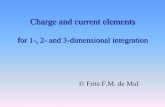 for 1-, 2- and 3-dimensional integration · planar cylindrical spherical Charge and current elements for 1-, 2- and 3-dimensional integration Basic symmetries To perform integrations: