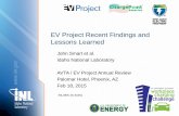 EV Project Recent Findings and Lessons Learned · 12,356 Total. Infrastructure Deployment in The EV Project through December 2013. Infrastructure Deployment in ChargePoint America
