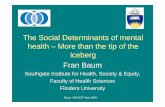 The Social Determinants of mental health – More than the ... · How social determinants get into our brains and cause health inequities Lack of control over work and home life Racism