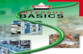 INTERBUS BASICS · Die Koppelelemente zwischen den Bussegmenten erlauben ein An- und Abschalten eines Subsystems und machen so Arbeiten am Untersystem, z.B. im Fehlerfall oder bei
