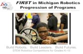 FIRST in Michigan Robotics Progression of Programs · FIRST in Michigan Robotics Progression of Programs • FIRST Robotics Competition (FRC) High School • FIRST Tech Challenge