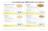 Cooking Whole Grains...Brown Rice • Add 2 cups liquid to 1 cup brown rice. • Bring to a boil and simmer for 40-50 minutes until tender. • When using a rice cooker, flip to the