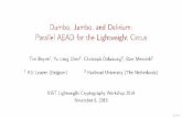 Dumbo, Jumbo, and Delirium: Parallel AEAD for the ...bmennink/slides/nist19a.pdf · Dumbo, Jumbo, and Delirium: Parallel AEAD for the Lightweight Circus Tim Beyne 1, uY Long Chen