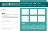 Understanding Conceptualizations of Mental Illness Among ...sites.utexas.edu/txcore/files/2016/12/Bamgbade_2015_MentalHealth… · Benita Bamgbade, PharmD1, Allison Lazard, MS2, &