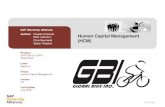 Human Capital Management (HCM) · Human Capital Management Version 3.0 Last Update July 2016. SAP ERP Page 2 Unit Overview ... management, and payroll accounting aspects. SAP ERP