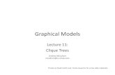 Graphical)Modelsmccallum/courses/gm2011/11...Graphical)Models Lecture)11:) CliqueTrees Andrew)McCallum mccallum@cs.umass.edu Thanks)to)Noah)Smith)and))Carlos)Guestrin)for)some)slide)materials.1
