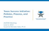 Texas Success Initiative: Policies, Process, and Practice. Suzanne Morales-… · TSI ASSESSMENT –TESTING PROCESS READING/MATHEMATICS 1. Student participates in PAA 2. Student takes