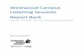 Westwood Campus Listening Sessions Report Back · The Community Building Institute (CBI) and the Westwood Coalition hosted four listening sessions which included community members