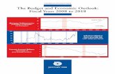 The Budget and Economic Outlook: Fiscal Years 2008 to 2018 · 23.01.2008  · Contents Summary xi 1 The Budget Outlook 1 A Review of 2007 3 The Concept Behind CBO’s Baseline Projections