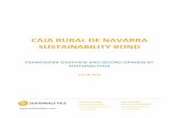 CAJA RURAL DE NAVARRA SUSTAINABILITY BOND · 2. COMPANY PROFILE Caja Rural de Navarra is a cooperative, regional and retail focused bank that provides banking and financial services