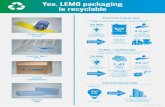 Yes, LEMO packaging is recyclable · Infographic LEMO Recycling Author: LEMO sa Created Date: 4/9/2019 2:23:29 PM ...