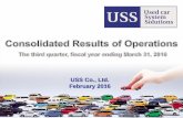 USS Co., Ltd. February 2016 FY3-2016... · Sales breakdown (1-3Q FY3/16) Auto Auction 75.9% Used Vehicle Sales/Purchases 14.7% Recycling, other 9.4% Auto Auction 97.5% Recycling,