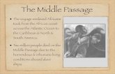 The Middle Passage - Weeblytaylor603.weebly.com/.../middlepassagereadingguide.pdf · The Middle Passage The voyage enslaved Africans took from the African coast across the Atlantic