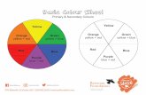 Basic Colour Wheel - The Bateman Foundation · Basic Colour Wheel Primary & Secondary Colours Yellow Red Blue Green yellow + blue Purple blue + red Orange yellow + red Yellow Red