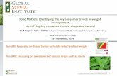 Food Matters: Identifying the key consumer trends in ... · PDF file the whole plant Stevia (Rebaudiana Bertoni); the leaves where the sweet compounds are found; Stevia extract: A