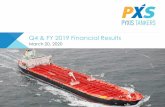 Q4 & FY 2019 Financial Resultss21.q4cdn.com/992223535/files/doc_presentations/...Covid-19 has created a high level on uncertainty in short-term demand but a better net vessel supply