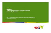 Automatisierung und Optimierung von eBay Prozessenpics.ebay.com/aw/pics/de/pdf/Automatisierung_eBay Prozesse.pdf• Ermöglicht die Vereinfachung, Optimierung und Automatisierung von