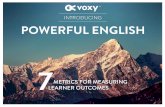 TODAY, IT’S ALL ABOUTciav.com/wp-content/uploads/2016/08/en-7metrics-ebook.pdf · POWERFUL ENGLISH OUTCOMES. Second language acquisition (SLA) is a complex process, so it’s important