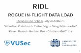 RIDL - ieee-security.org · 5/20/2019 RIDL: Rogue In-flight Data Load file:///D:/slides/slides.html?print-pdf 2/ 163 2