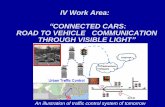IV Work Area: CONNECTED CARS: ROAD TO VEHICLE ... · Outline •Connected vehicles model Transmitters and Receivers •Cooperative VLC System Evaluation and proof of concept. •