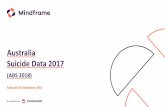 Australia Suicide Data 2017 - Store & Retrieve Data Anywhere · About this summary • This summary was prepared by the Mindframe team at Everymind using the Australian Bureau of
