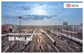 Präsentation Infrastruktur, 06/2020 DB Netz AG€¦ · Präsentation Infrastruktur, 06/2020 DB Netz AG … auf dem DB-Netz. täglich 40.000 Züge . von über. 440 Eisenbahnen fahren?