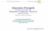 Giacomo Pongelli · Prof. Giacomo Pongelli. 1. Introduction 2. Autonomous and semi-autonomous vehicles 3. Civil liability and motor insurance related to AVs 4. Product liability issues