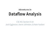 Adventures in Dataflow Analysis Overview of Dataflow Analysis IR Dataflow Analysis Optimization Single
