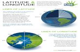 Latitude and Longitude Infographic for Kids · LATITUDE LONGITUDE LINES OF LATITUDE The latitude of a place is its distance north or south of the equator. The equator itself is zero