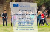 Erasmus+ Mobility Consortia - LEO-NET · Increase in the budget: as from 2017 . Date: in 12 pts Consortia Numbers and Trends Accredited Consortia call 2014: 127 accreditations call