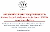 Risk Stratification for Fungal Infections in Hematological ...€¦ · Antifungal resistance in patients with haematological malignancies does not appear to represent a relevant problem,