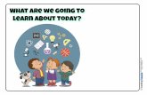 What are we going to learn about today? · 2015-04-28 · Teaching . Title: Learning Reflection Posters Author: Mark and Helen Warner Subject: Teaching Packs () Created Date: 20140519105357Z
