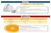 Fruits - OSPI · PDF file Breakfast Fruit OR Vegetable ½ cup Lunch/Supper Fruit ½ cup Snack Fruit ¾ cup Allowable Fruit Options: Fruit can be fresh, frozen, canned in juice/light