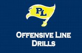 Stance and Movement Drills. jalkapallo_278... · Offensive player locks onto shield. On cadence, the offensive player blocks the defender straight back. As the drill unfolds, the