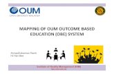 MAPPING OF OUM OUTCOME BASED EDUCATION (OBE) …library.oum.edu.my/repository/1149/1/library-document-1149.pdfMAPPING OF OUM OUTCOME BASED EDUCATION (OBE) SYSTEM AhmadZulkarnian Ramli