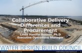 Collaborative Delivery Differences and Procurement · Delivery” – WHY COLLABORATIVE? • Procurement Nuances – Integrating Equipment/Suppliers • Growth of Collaborative Project