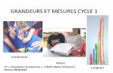 GRANDEURS ET MESURES CYCLE 1 - Le site de la ...ien-roubaix-ouest.etab.ac-lille.fr/files/2017/05/... · DONNER DU SENS A LA GRANDEUR 2- DES APPRENTISSAGES A CONSTRUIRE Les apprentissages