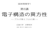 電子構造の異方性 - Hiroshima Universityhome.hiroshima-u.ac.jp/ino/lecture/SSP1slide8_ino2017.pdf第8講 電子構造の異方性 ~~ ブラッグ面 と フェルミ面 ~~ 広島大学