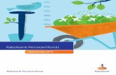 Rabobank Pensioenfonds - 2030 2025 2020 2015 2010 · 2017-08-01 · 2015 2020 2025 2030 Jaarverslag 2016 Rabobank Pensioenfonds. INHOUDSOPGAVE Pagina BESTUURSVERSLAG 1 K e rncijfers