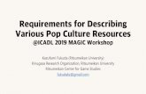 Requirements for Describing Various Pop Culture Resources · Cataloging games FIG. RCGS Collection. Background •A huge number of published Manga, Anime and Game (MAG) resources