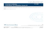 LeukoStrat FLT3 Mutation Assay 2 - Invivoscribe · Page 4 sur 20 LeukoStrat® FLT3 Mutation Assay 2.0 – ABI Fluorescence Detection 280403 Rév. B – Féb. 2018 Figure 1. Illustration