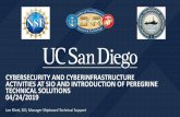 CYBERSECURITY AND CYBERINFRASTRUCTURE ACTIVITIES …...that support advanced data acquisition, data storage, data management, data integration, data mining, data visualization and