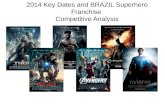 2014 Key Dates and BRAZIL Superhero Franchise Competitive ... · Brand Promotions Carrefour – retails (supermarkets) • Print - 1 pg ads • Buyng Carrefor brand products win a