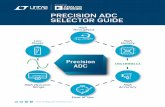 PRECISION ADC SELECTOR GUIDE · 4 Fully Differential Inputs An ADC with fully differential inputs digitizes the differential analog input voltage (IN+ – IN–) over a span of ±V