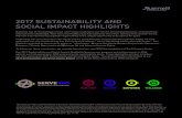 2017 Sustainability and Social Impact Highlightsserve360.marriott.com/wp-content/uploads/2017/12/2017...2017 Sustainability and Social Impact Report using Global Reporting Initiative