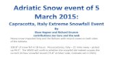 Heavy snow impacted Italy and the Balkans with record ...cms.met.psu.edu/sref/severe/2015/italysnow.pdfHeavy snow impacted Italy and the Balkans with record snows on both sides of
